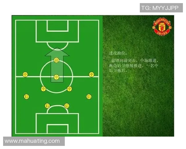 足球星站位解析：如何根据球员特点和战术需求制定最佳位置分布