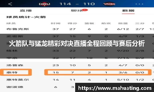 火箭队与猛龙精彩对决直播全程回顾与赛后分析